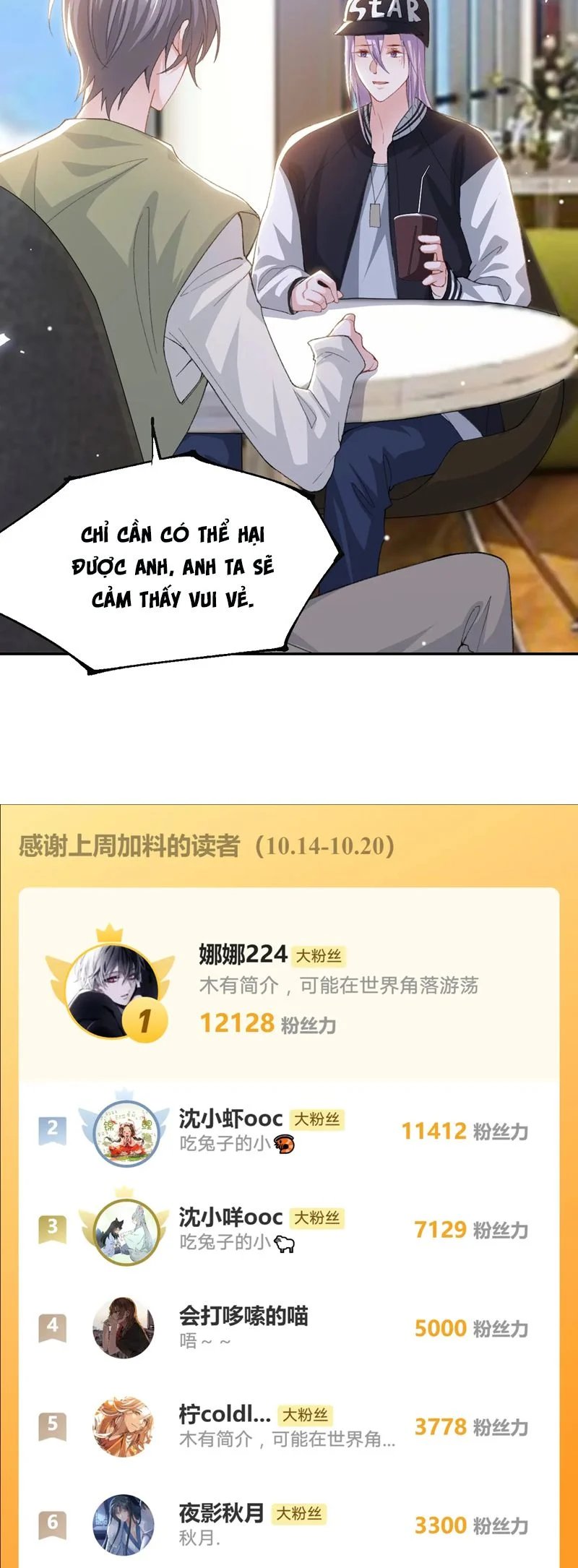 Quan Hệ Thế Thân Chapter 173 - Trang 2