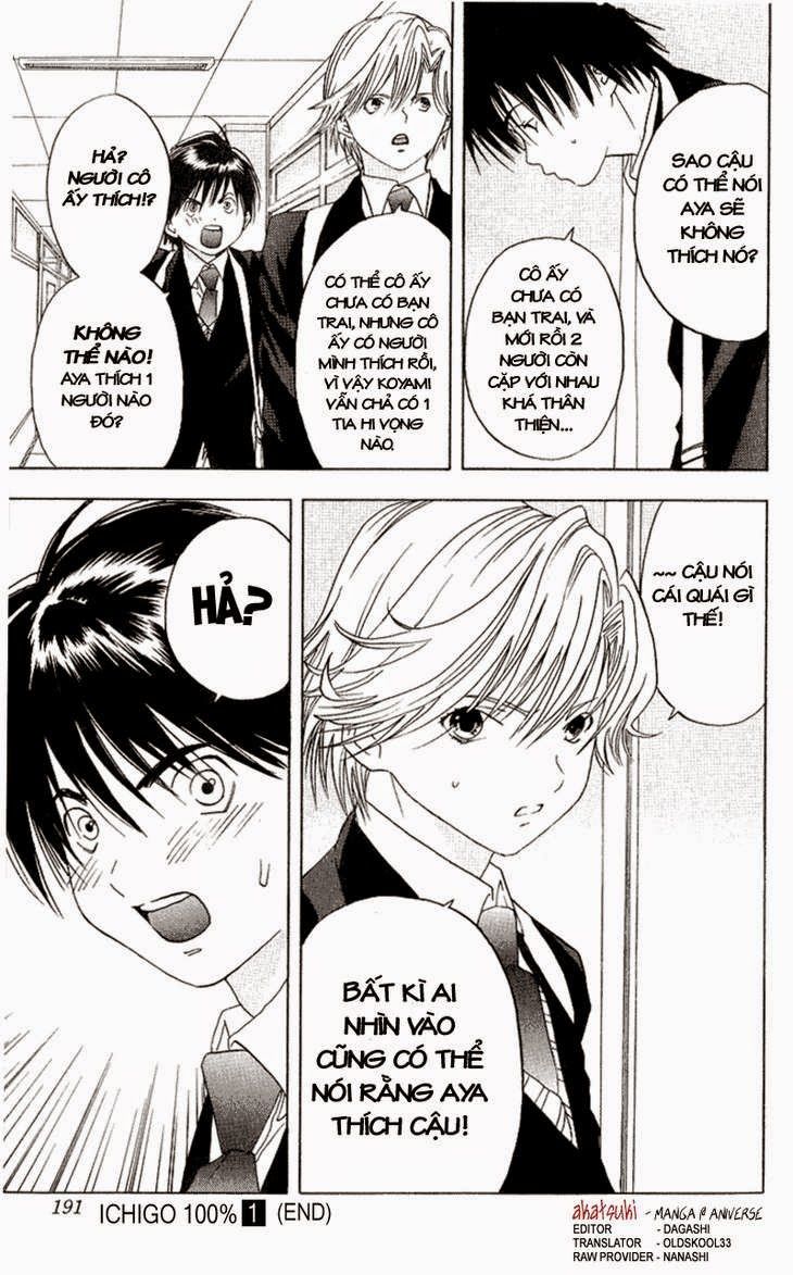 Quần Lót Dâu Tây – East Side Story Chapter 8 - Trang 2