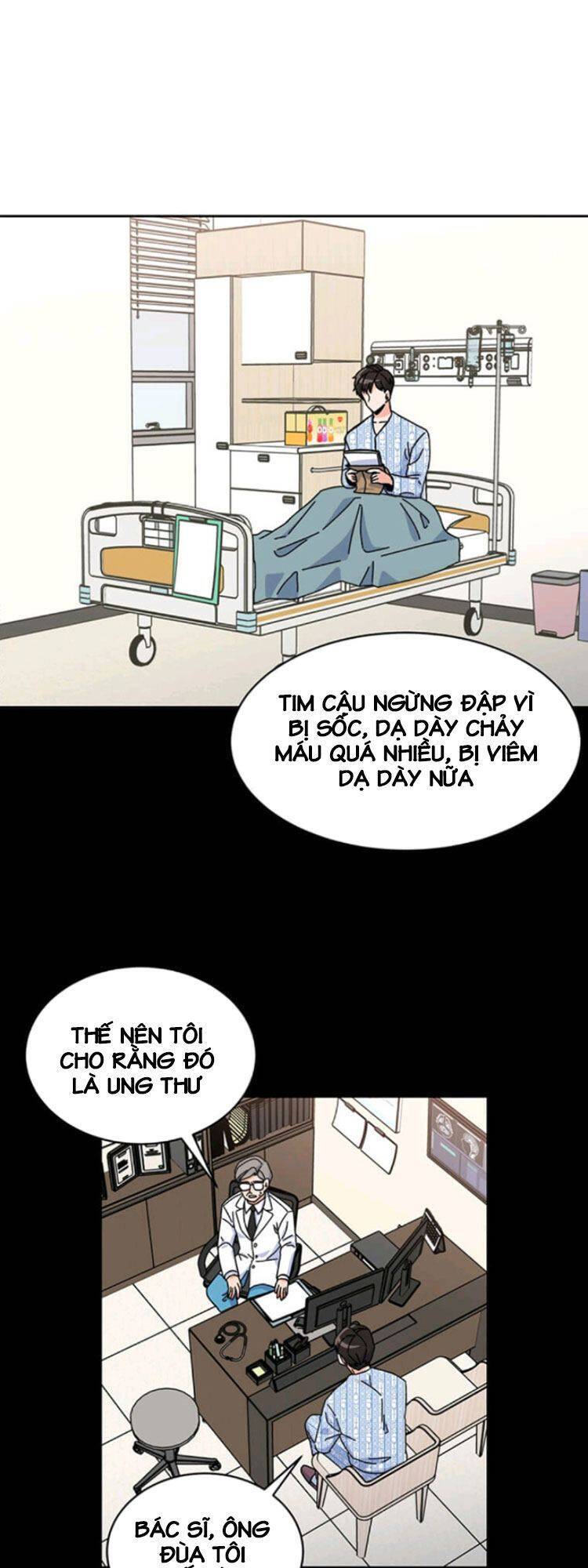 Quản Lý Cấp Cao Nhất Của Năm Chapter 1 - Trang 2