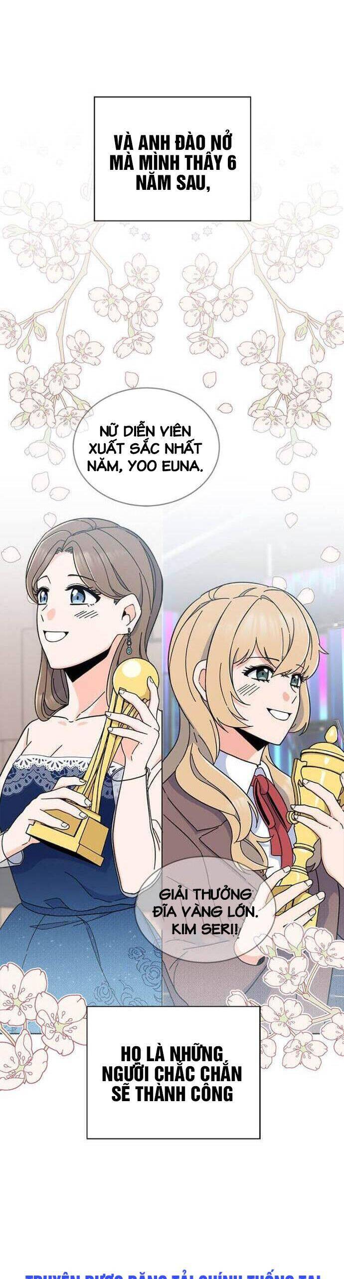 Quản Lý Cấp Cao Nhất Của Năm Chapter 19 - Trang 2