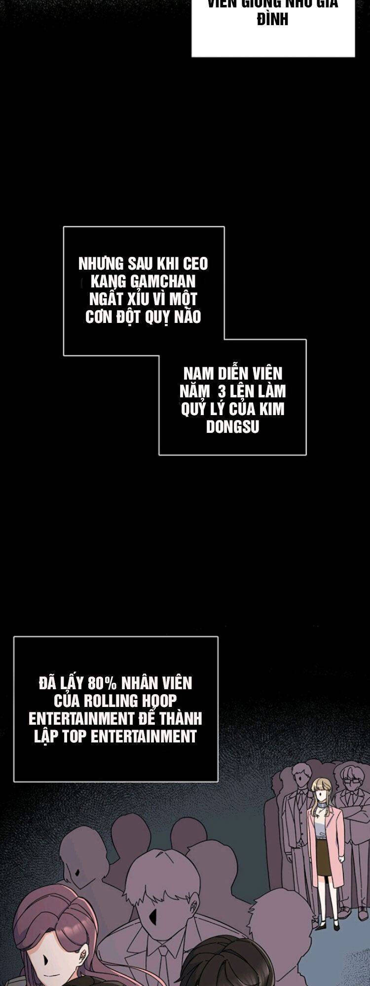 Quản Lý Cấp Cao Nhất Của Năm Chapter 2 - Trang 2