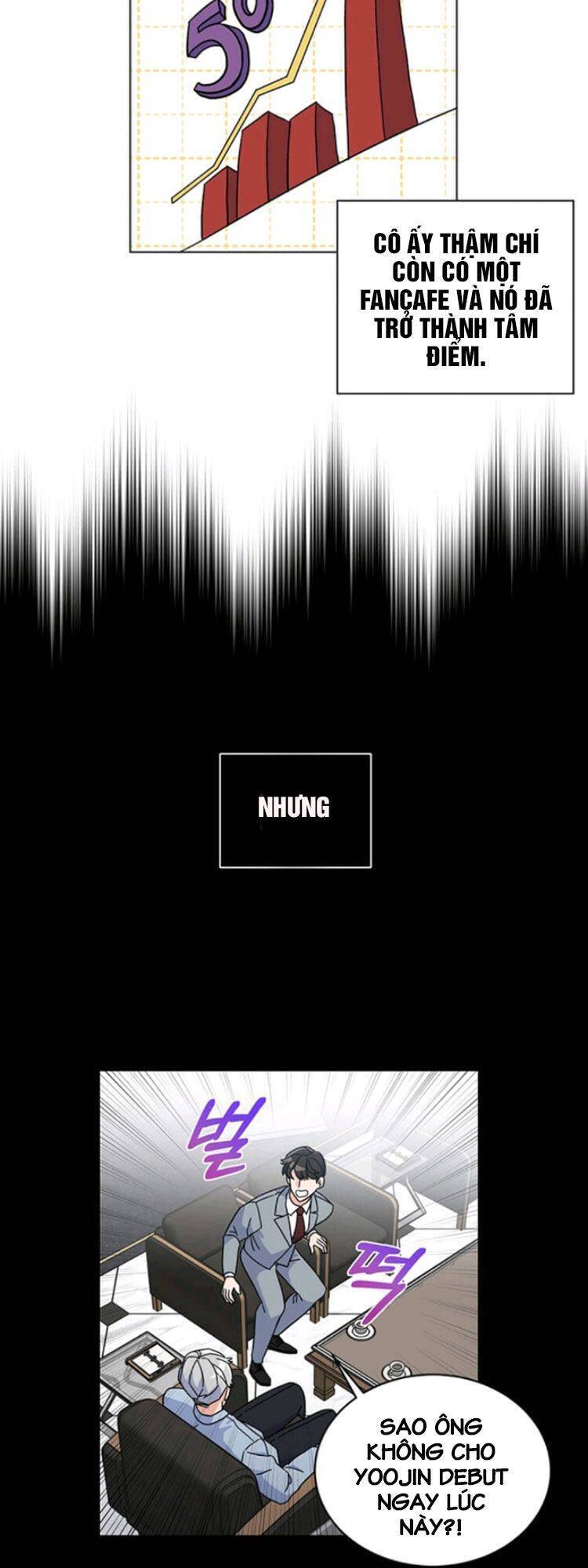 Quản Lý Cấp Cao Nhất Của Năm Chapter 2 - Trang 2