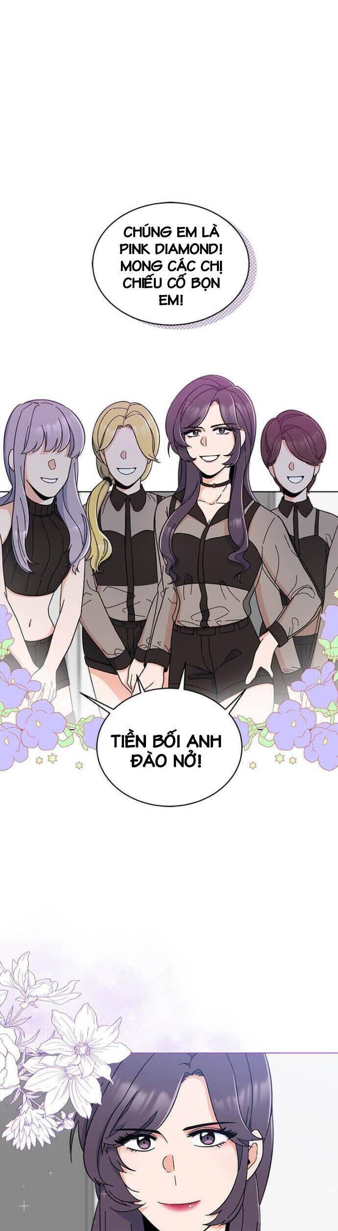 Quản Lý Cấp Cao Nhất Của Năm Chapter 20 - Trang 2