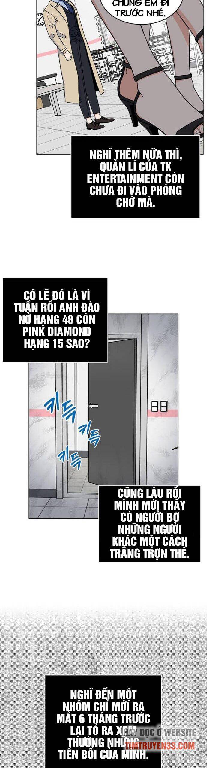 Quản Lý Cấp Cao Nhất Của Năm Chapter 20 - Trang 2