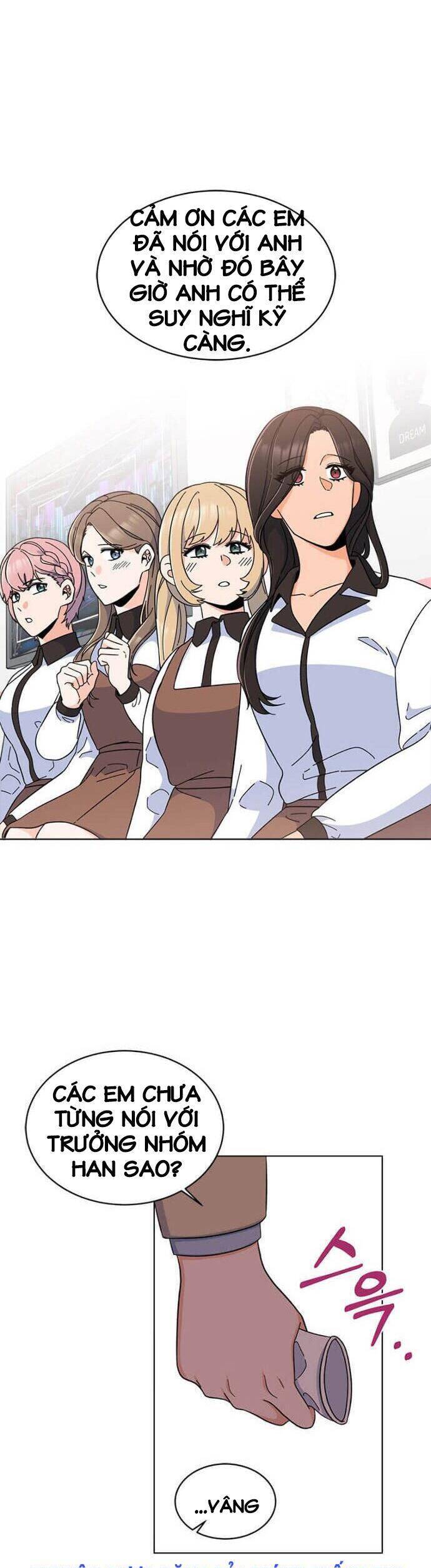 Quản Lý Cấp Cao Nhất Của Năm Chapter 20 - Trang 2