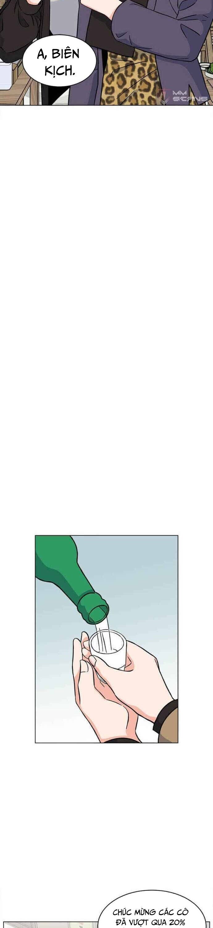 Quản Lý Cấp Cao Nhất Của Năm Chapter 35 - Trang 2