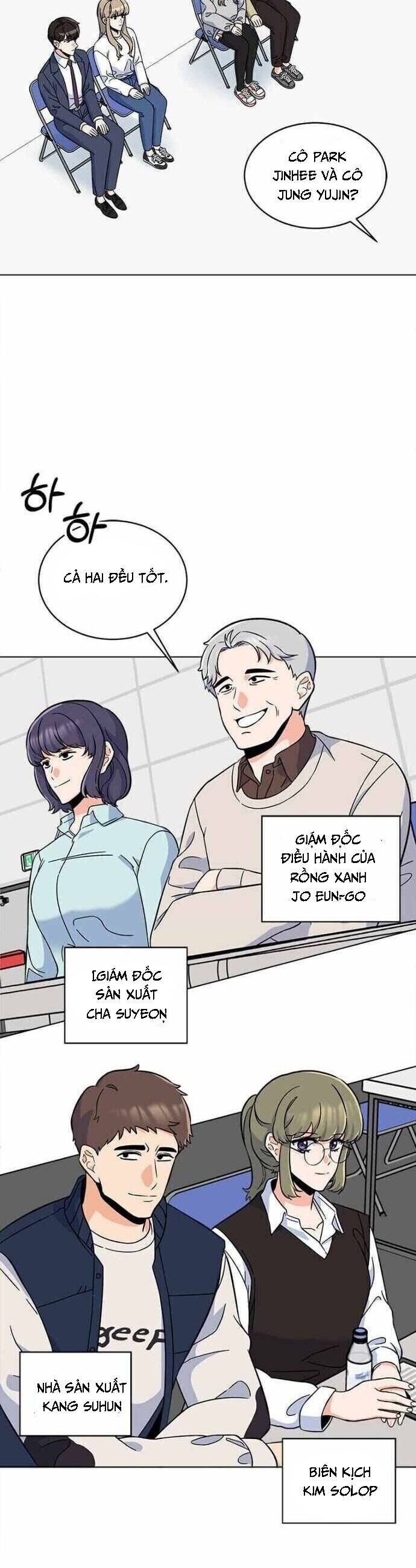 Quản Lý Cấp Cao Nhất Của Năm Chapter 37 - Trang 2