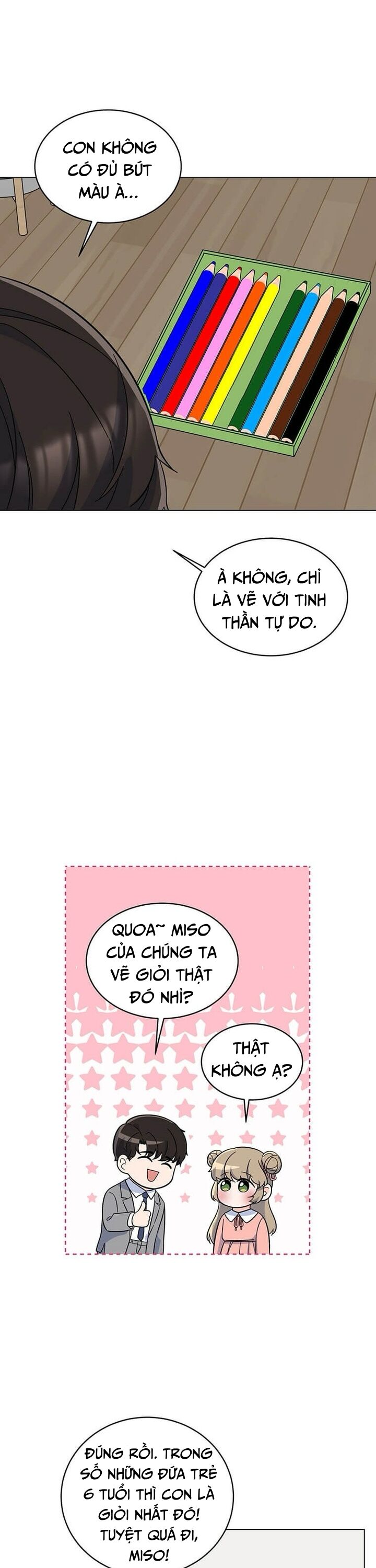 Quản Lý Cấp Cao Nhất Của Năm Chapter 53 - Trang 2