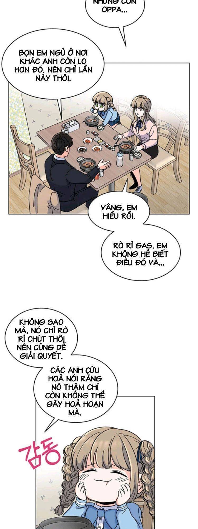 Quản Lý Cấp Cao Nhất Của Năm Chapter 6 - Trang 2