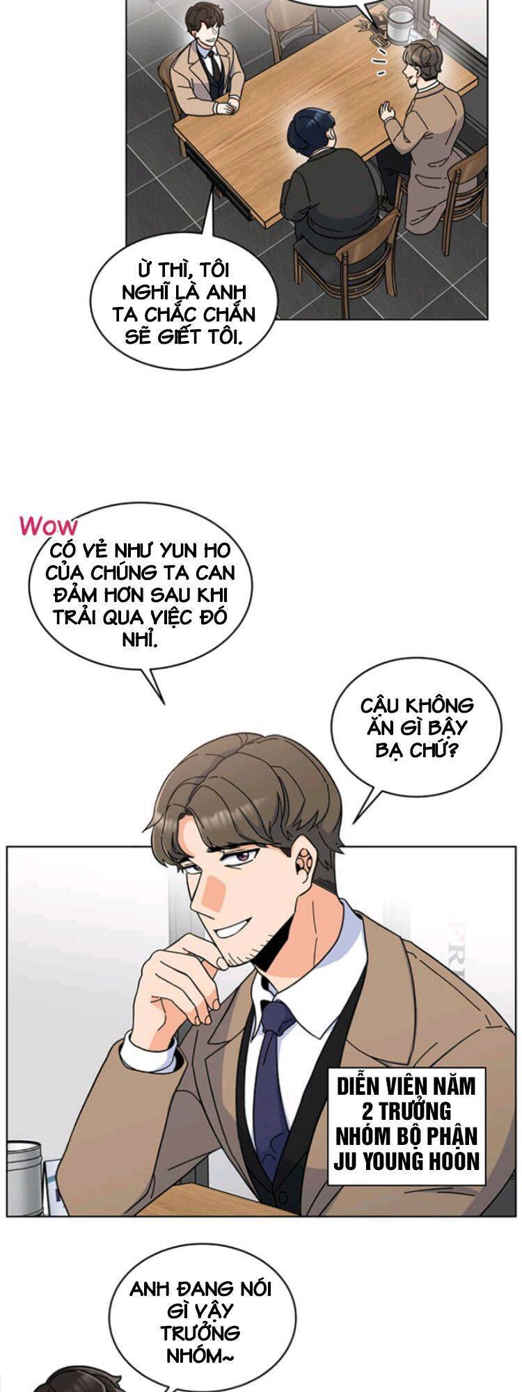 Quản Lý Cấp Cao Nhất Của Năm Chapter 8 - Trang 2