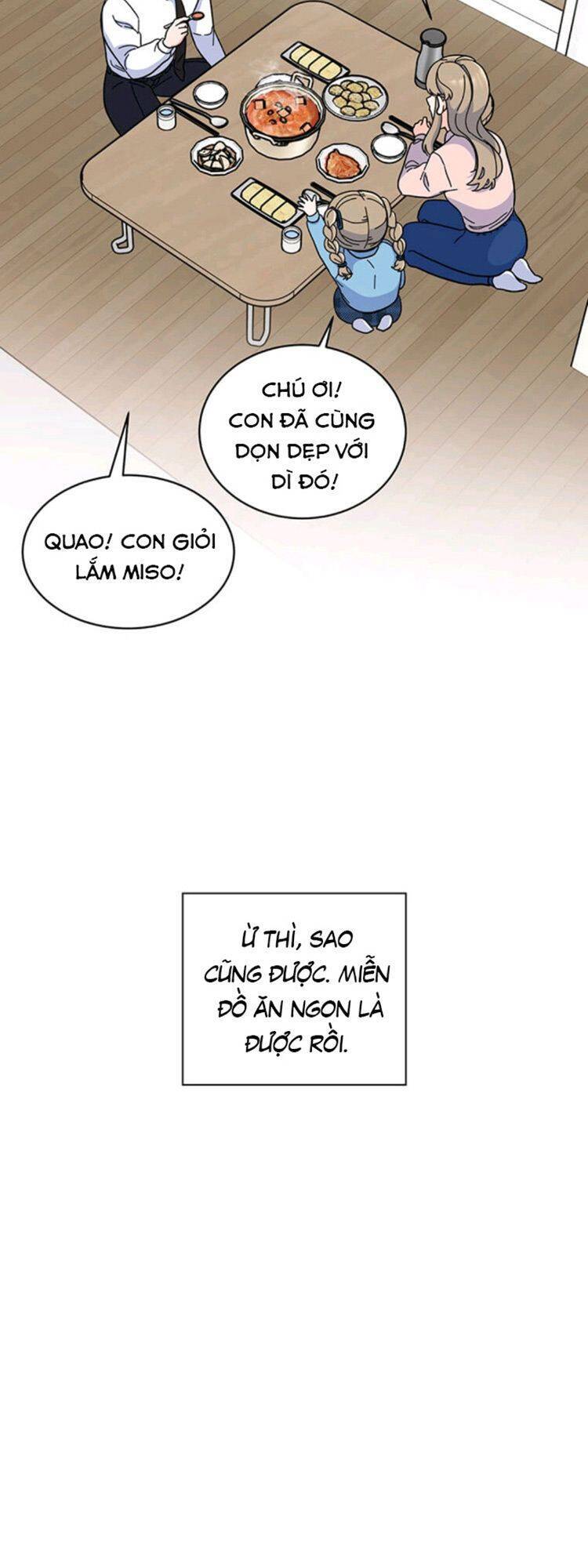 Quản Lý Cấp Cao Nhất Của Năm Chapter 9 - Trang 2