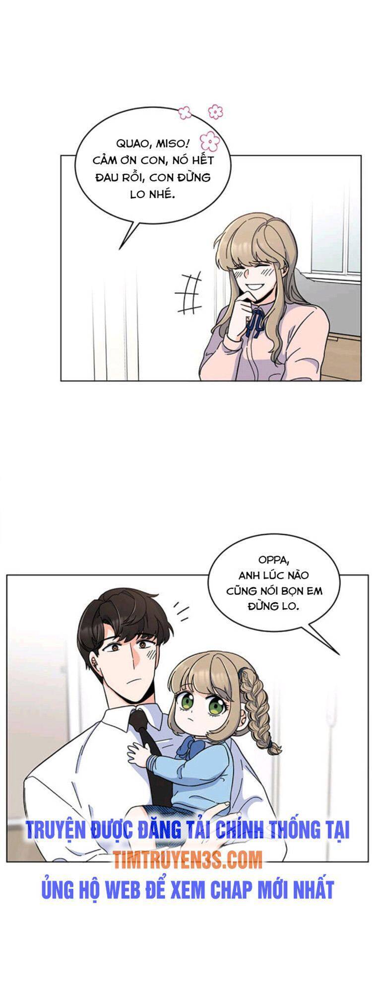 Quản Lý Cấp Cao Nhất Của Năm Chapter 9 - Trang 2