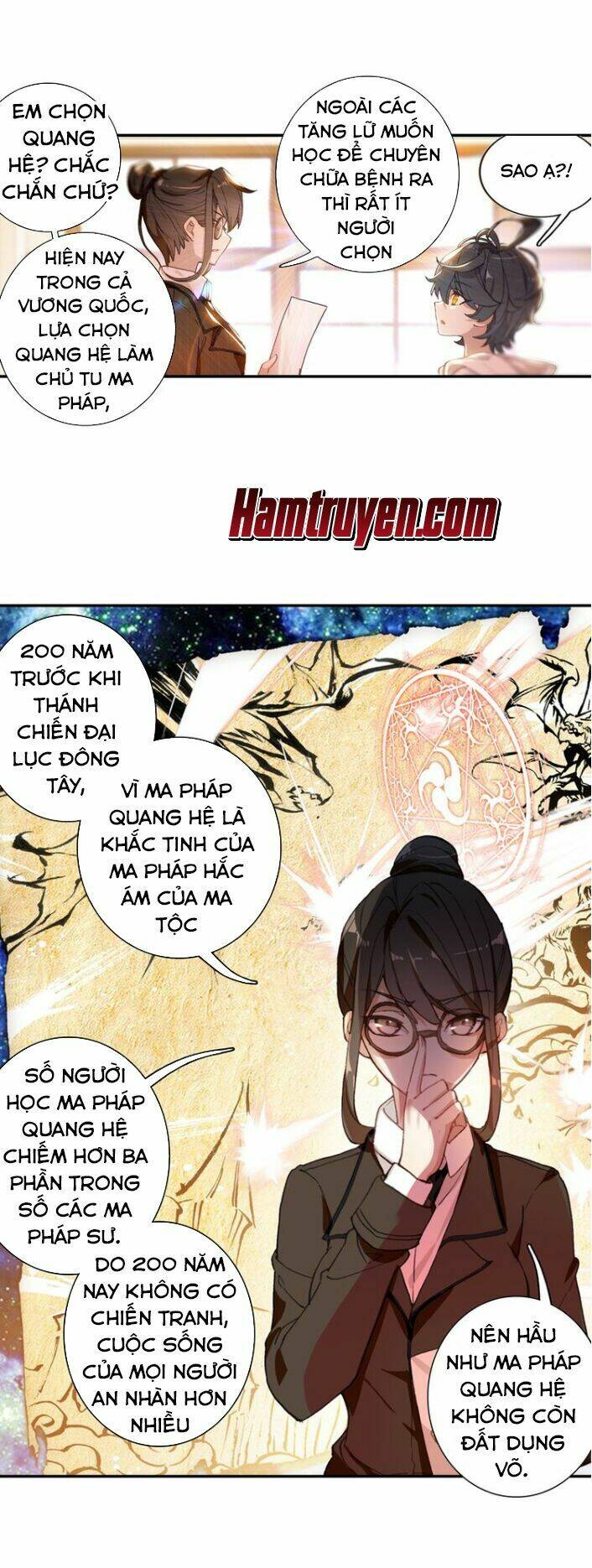 Quang Chi Tử Chapter 1 - Trang 2