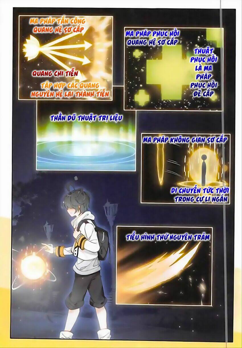 Quang Chi Tử Chapter 5 - Trang 2