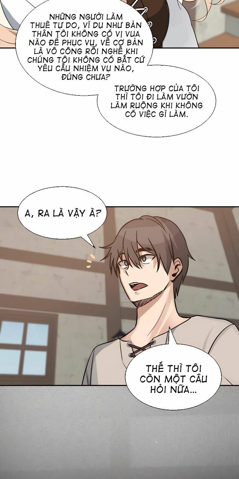 Quay Trở Lại Dị Giới Một Lần Nữa Chapter 2 - Trang 2