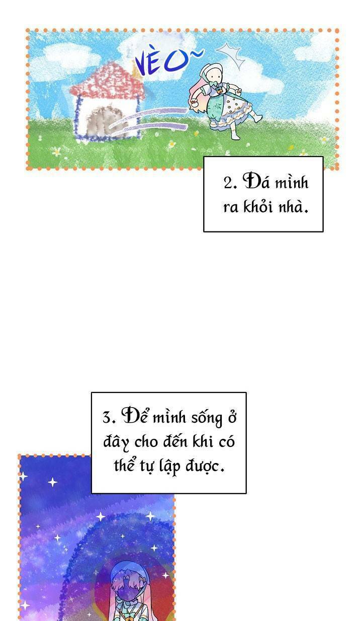 Quý Cô Thế Lực Ngầm Chapter 18 - Trang 2