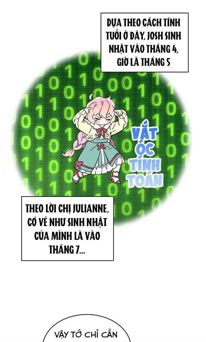 Quý Cô Thế Lực Ngầm Chapter 8 - Trang 2