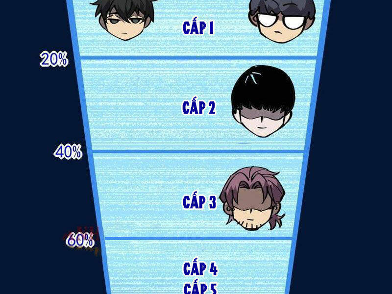 Quỷ Dị Khó Giết? Thật Xin Lỗi, Ta Mới Thật Sự Là Bất Tử Chapter 50 - Trang 2