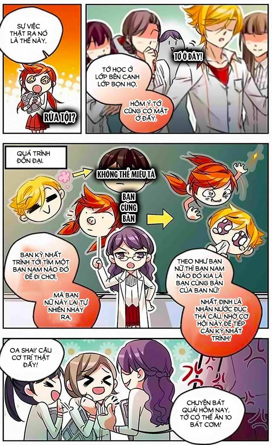 Quy Luật Sinh Tồn Của Kẻ Chán Đời Chapter 9 - Trang 2