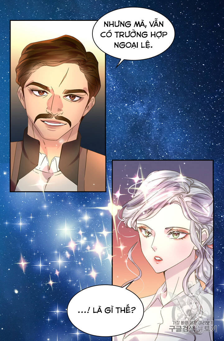 Quy Luật Sinh Tồn Của Nữ Phụ Chapter 10 - Trang 2