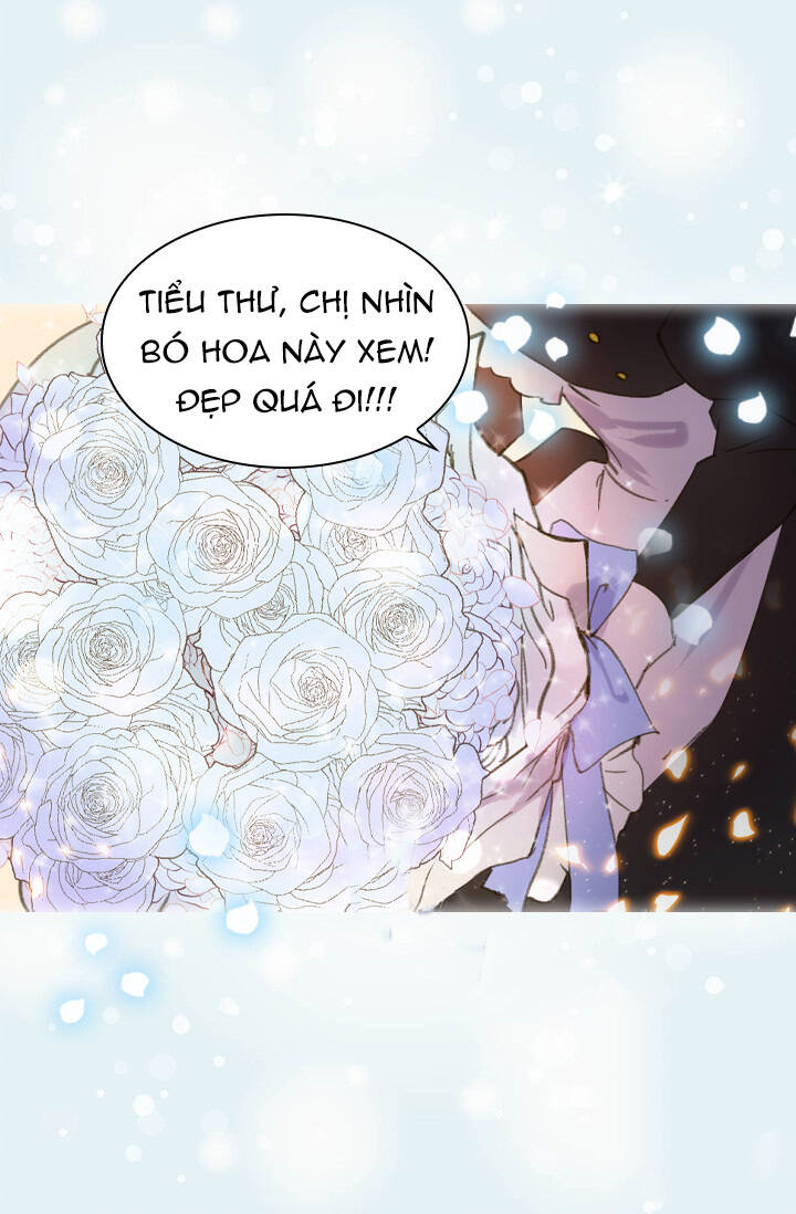 Quy Luật Sinh Tồn Của Nữ Phụ Chapter 14 - Trang 2