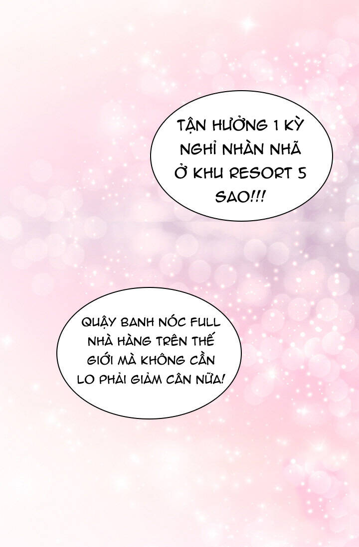 Quy Luật Sinh Tồn Của Nữ Phụ Chapter 18 - Trang 2