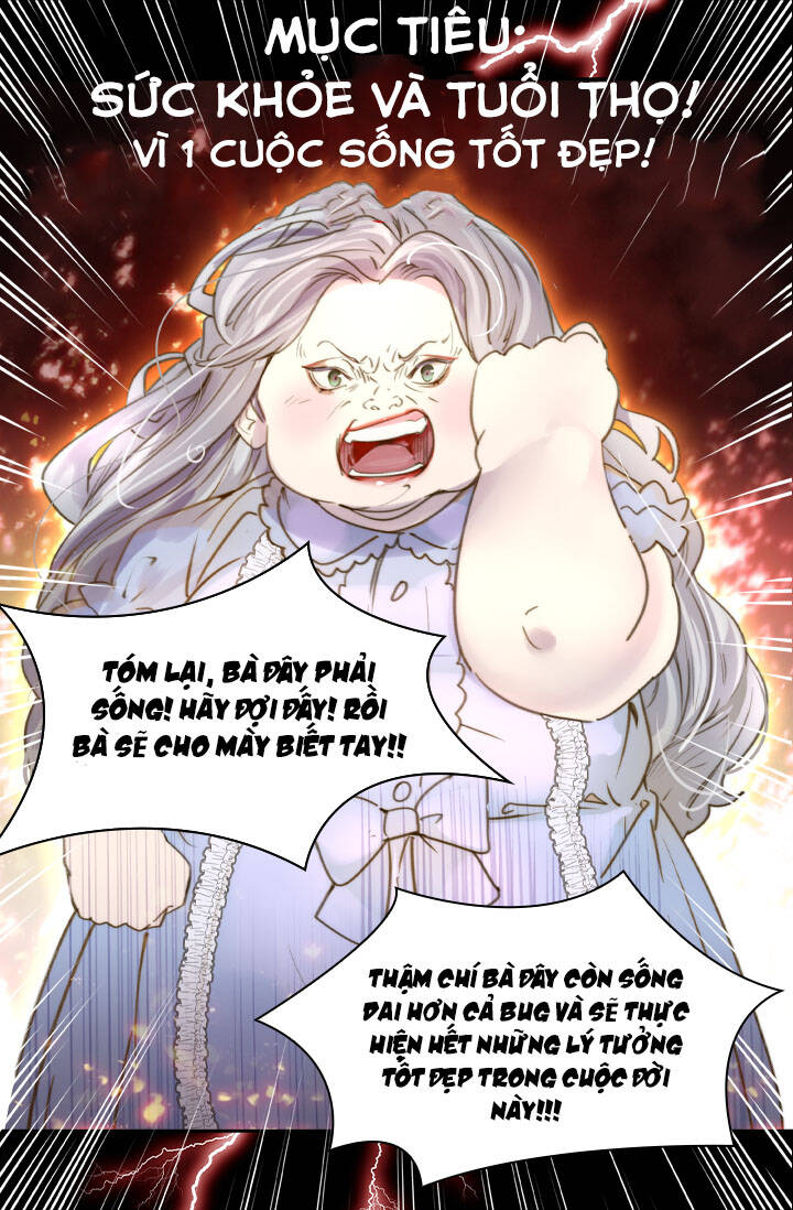 Quy Luật Sinh Tồn Của Nữ Phụ Chapter 2 - Trang 2