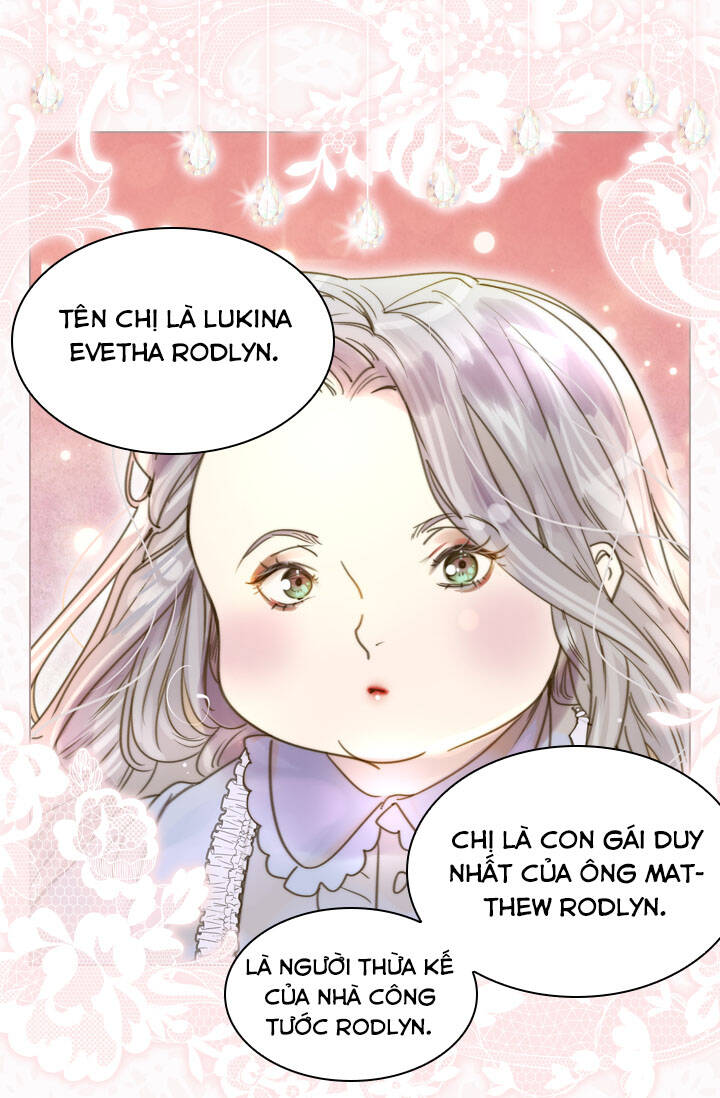 Quy Luật Sinh Tồn Của Nữ Phụ Chapter 2 - Trang 2