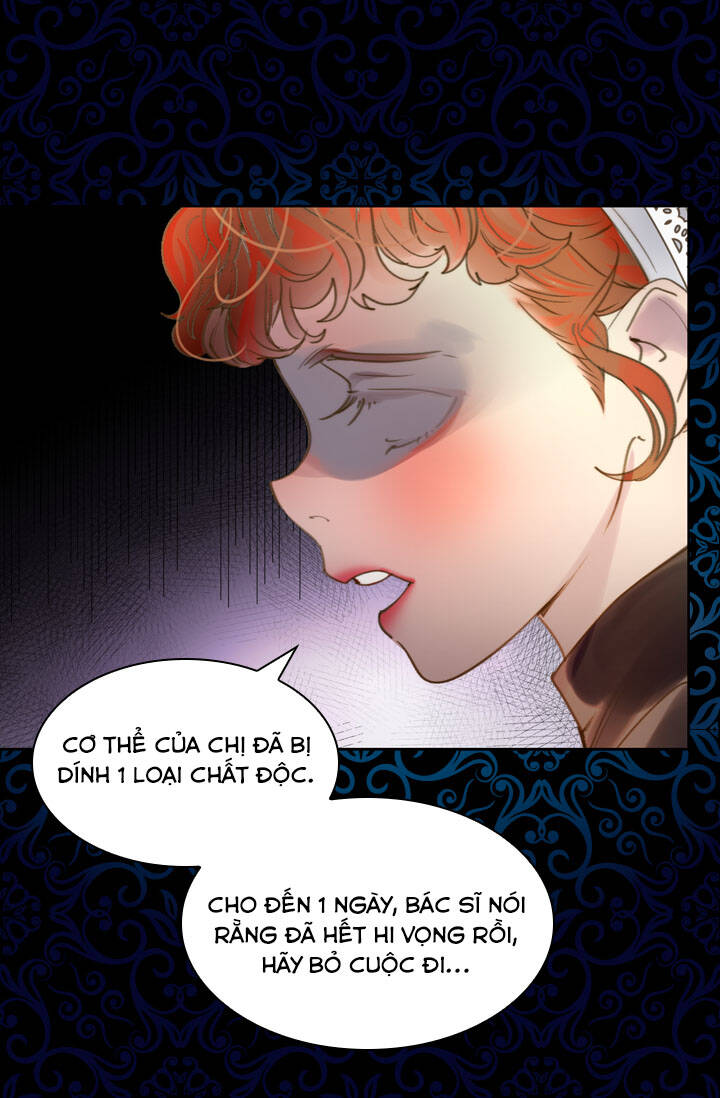 Quy Luật Sinh Tồn Của Nữ Phụ Chapter 2 - Trang 2