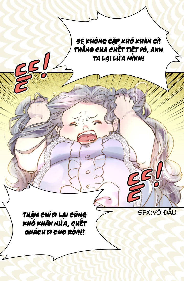 Quy Luật Sinh Tồn Của Nữ Phụ Chapter 2 - Trang 2