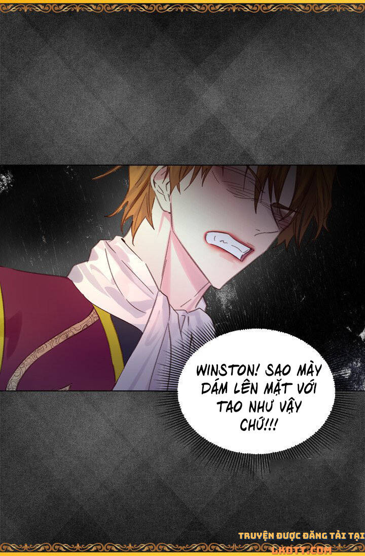 Quy Luật Sinh Tồn Của Nữ Phụ Chapter 20 - Trang 2