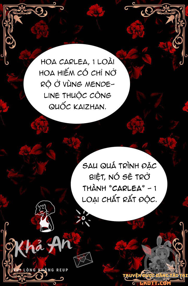 Quy Luật Sinh Tồn Của Nữ Phụ Chapter 24 - Trang 2