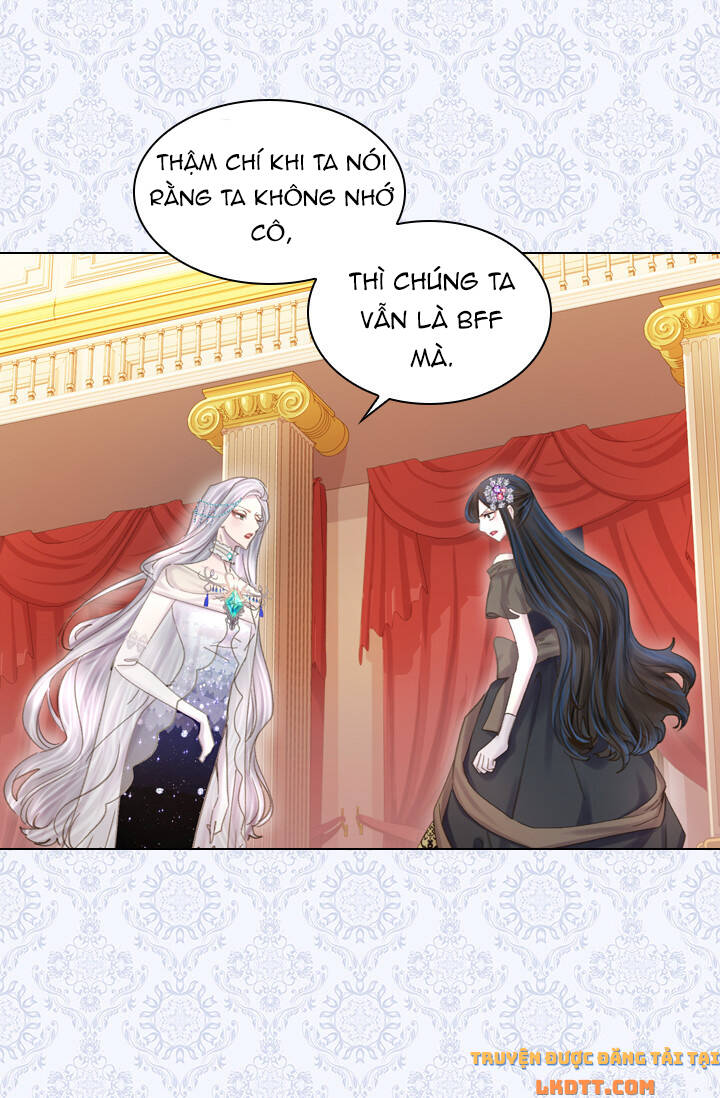 Quy Luật Sinh Tồn Của Nữ Phụ Chapter 24 - Trang 2