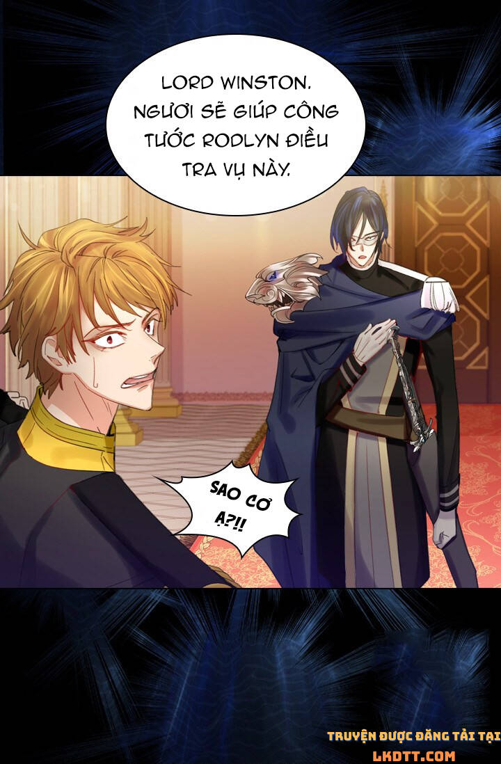 Quy Luật Sinh Tồn Của Nữ Phụ Chapter 24 - Trang 2