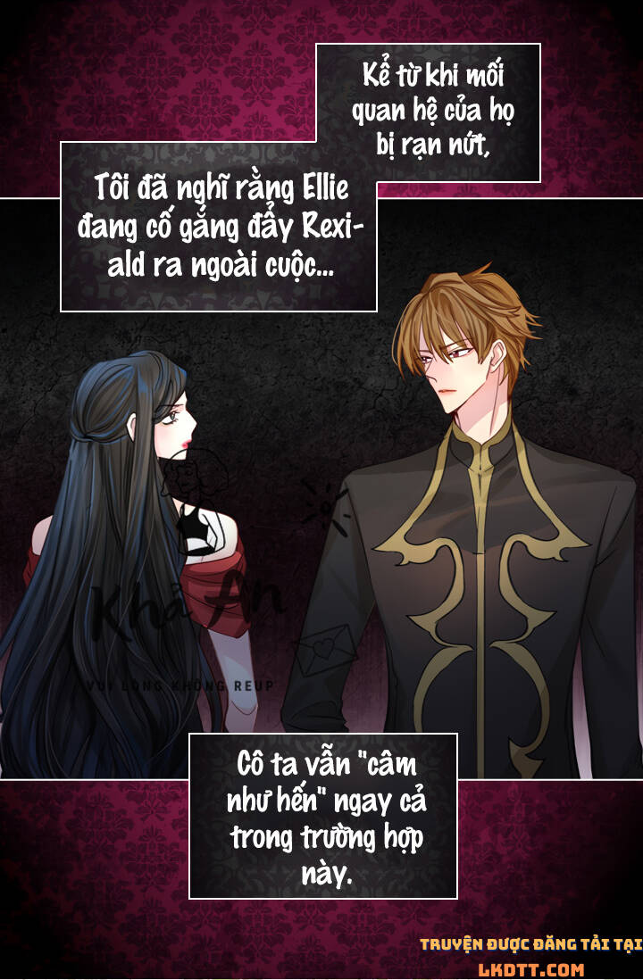 Quy Luật Sinh Tồn Của Nữ Phụ Chapter 25 - Trang 2