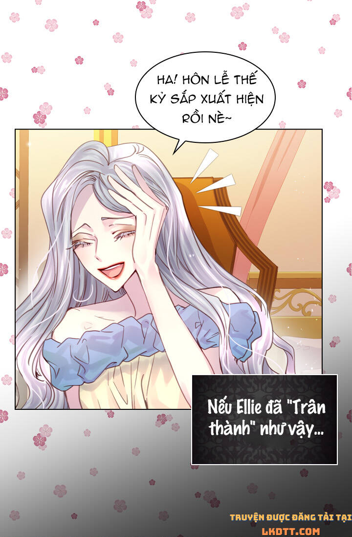 Quy Luật Sinh Tồn Của Nữ Phụ Chapter 25 - Trang 2