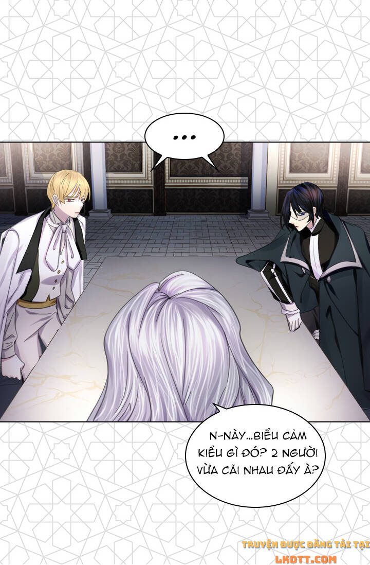 Quy Luật Sinh Tồn Của Nữ Phụ Chapter 26 - Trang 2