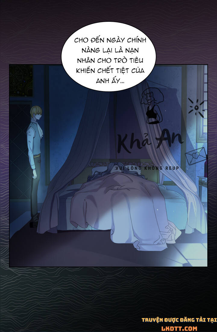 Quy Luật Sinh Tồn Của Nữ Phụ Chapter 26 - Trang 2