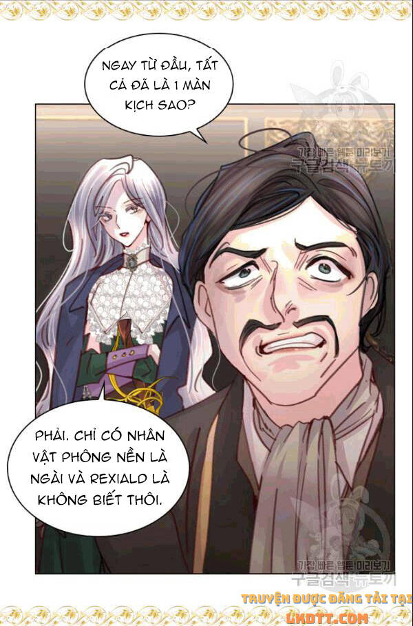 Quy Luật Sinh Tồn Của Nữ Phụ Chapter 28 - Trang 2