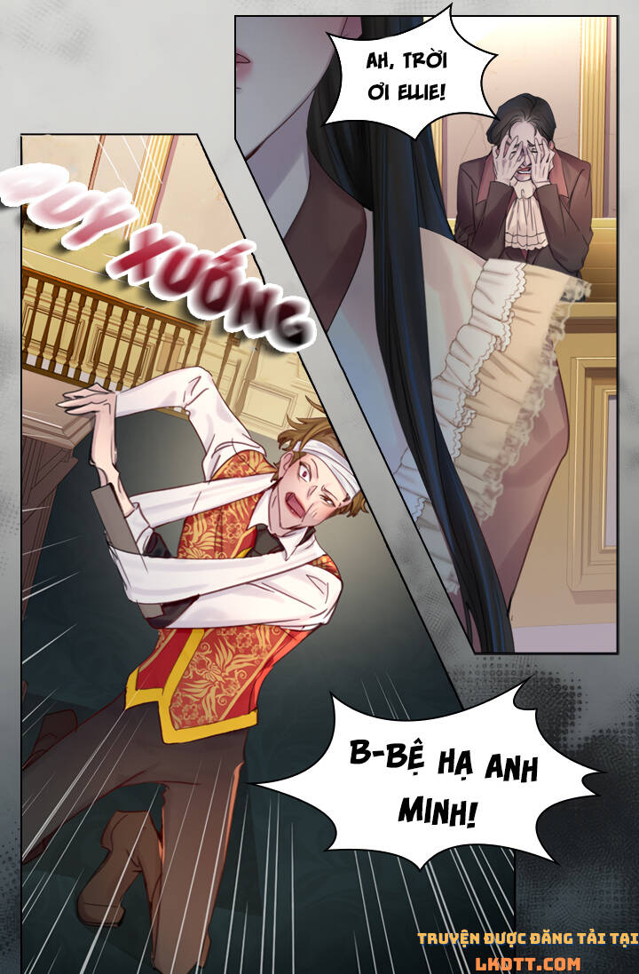 Quy Luật Sinh Tồn Của Nữ Phụ Chapter 29 - Trang 2