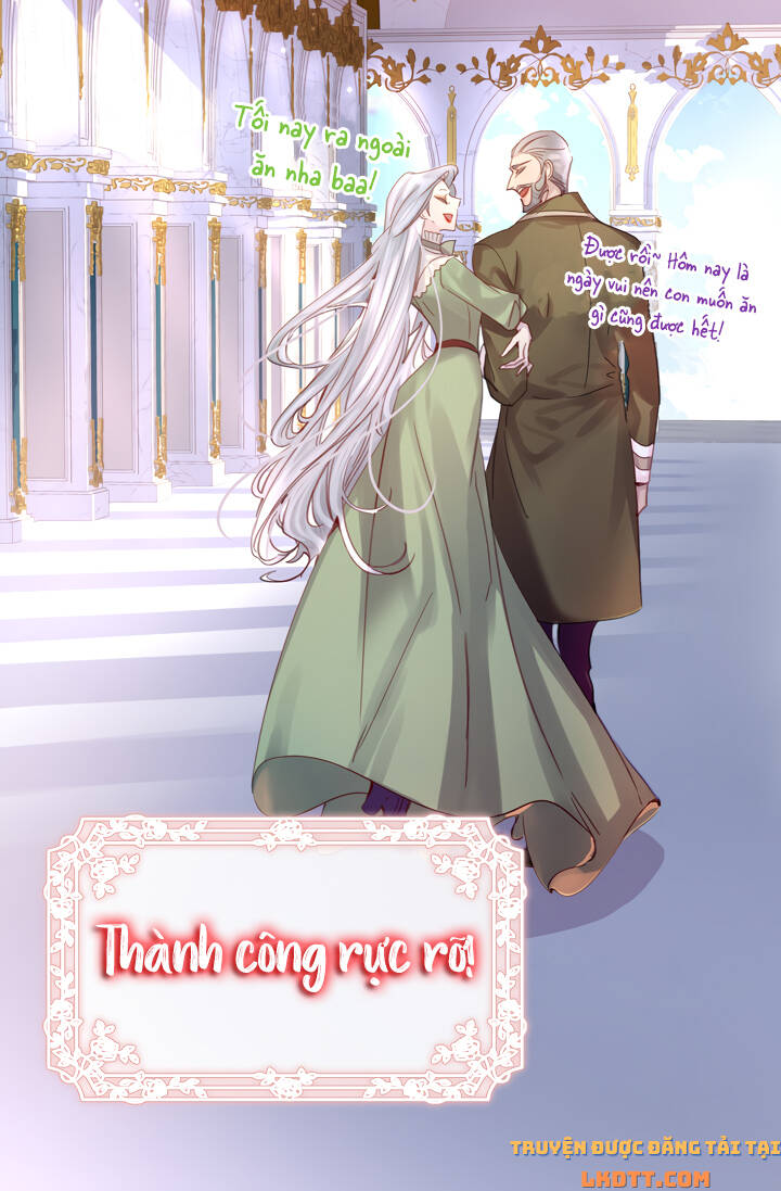 Quy Luật Sinh Tồn Của Nữ Phụ Chapter 29 - Trang 2