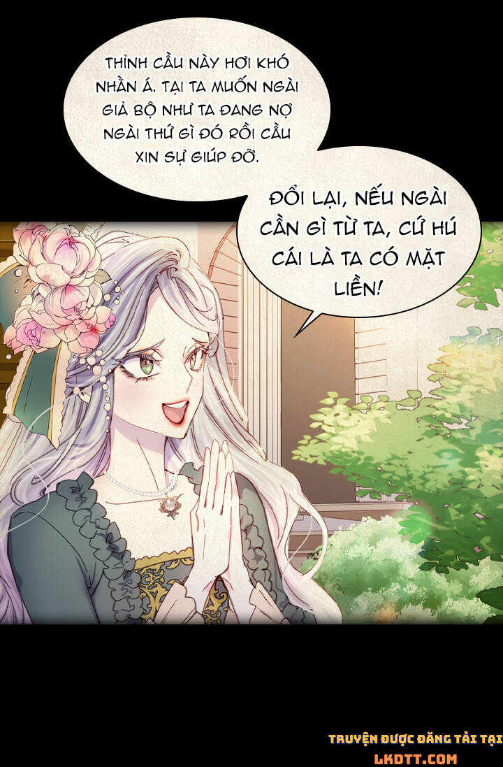 Quy Luật Sinh Tồn Của Nữ Phụ Chapter 29 - Trang 2