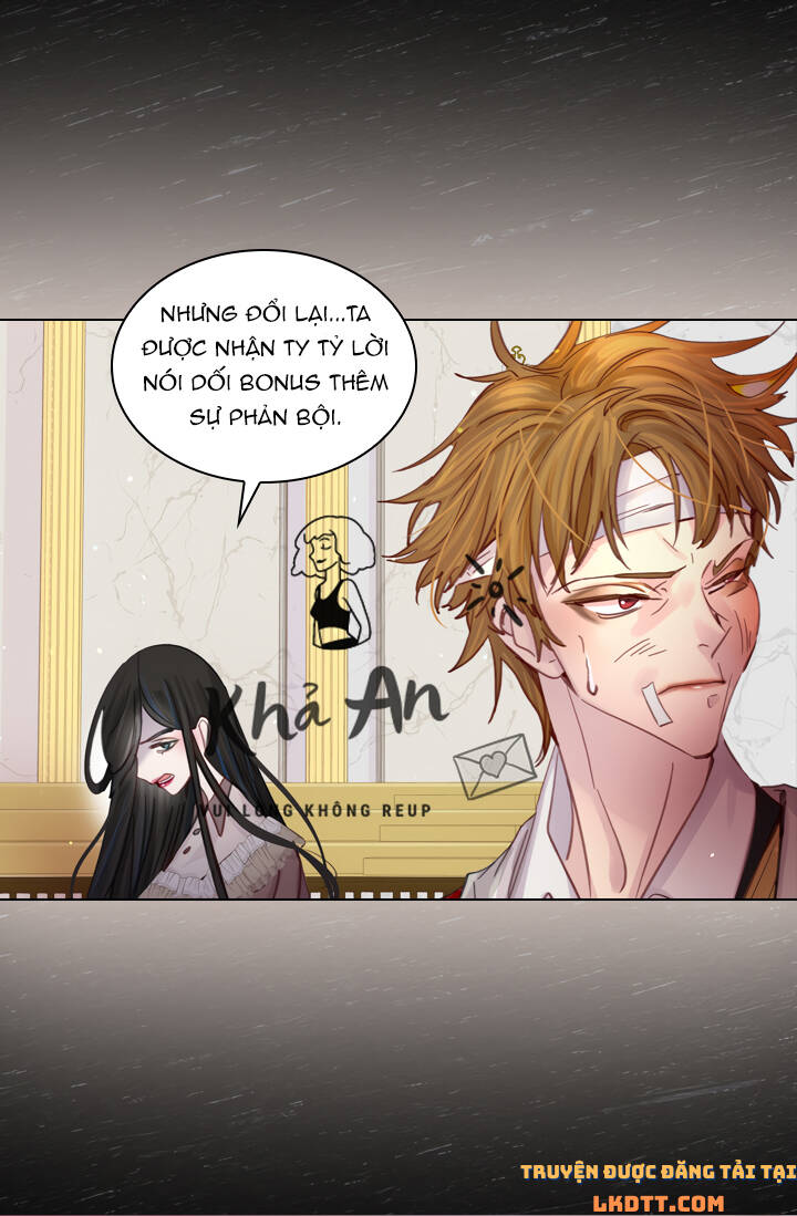 Quy Luật Sinh Tồn Của Nữ Phụ Chapter 29 - Trang 2