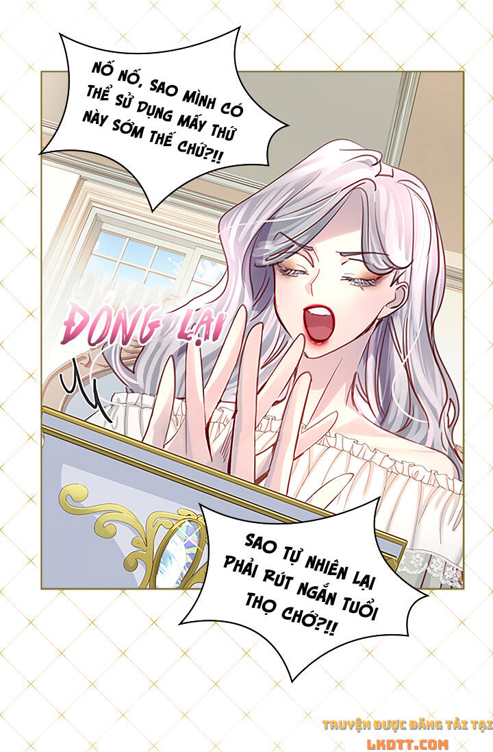 Quy Luật Sinh Tồn Của Nữ Phụ Chapter 30 - Trang 2