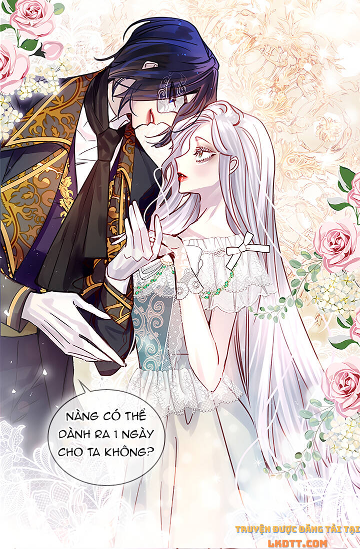 Quy Luật Sinh Tồn Của Nữ Phụ Chapter 30 - Trang 2