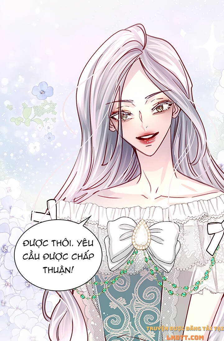 Quy Luật Sinh Tồn Của Nữ Phụ Chapter 30 - Trang 2