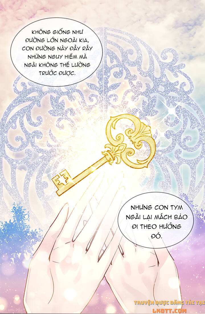 Quy Luật Sinh Tồn Của Nữ Phụ Chapter 30 - Trang 2