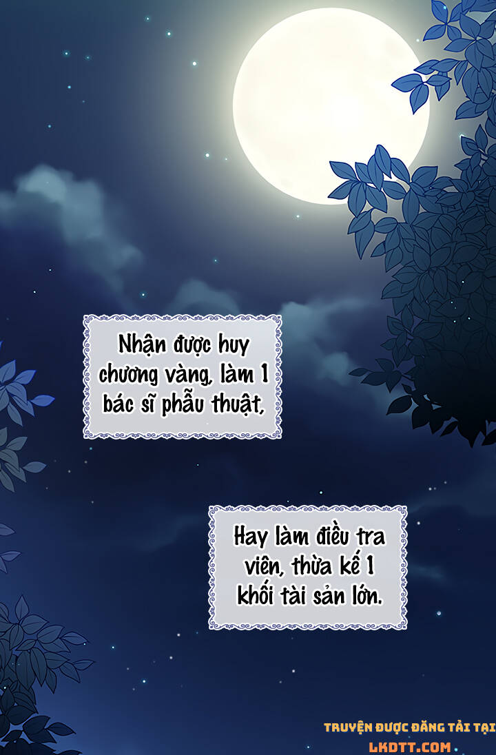 Quy Luật Sinh Tồn Của Nữ Phụ Chapter 30 - Trang 2