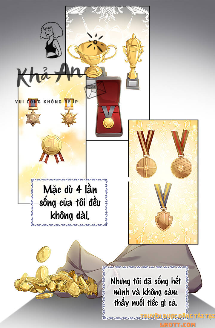 Quy Luật Sinh Tồn Của Nữ Phụ Chapter 30 - Trang 2