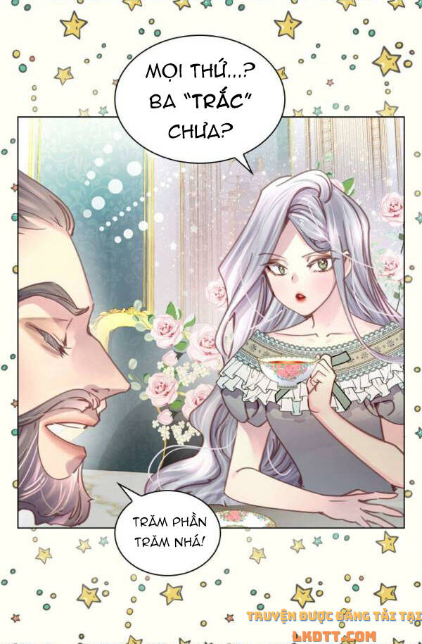 Quy Luật Sinh Tồn Của Nữ Phụ Chapter 31 - Trang 2